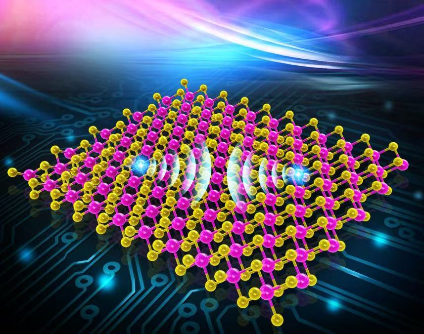 Cad is Próiseas Dópála ann?