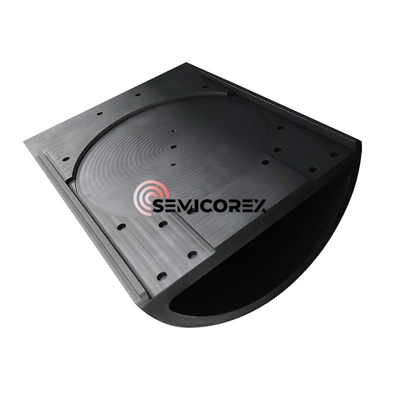 Páirteanna Leathmhóin Brataithe SiC